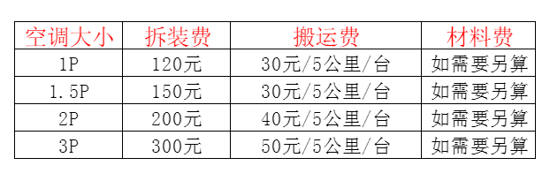 中卫市空调移机及费用电话在哪里找